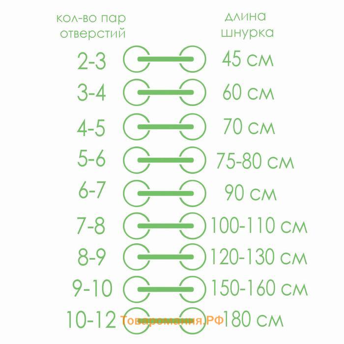 Шнурки для обуви, пара, плоские, 12 мм, 120 см, оранжевые, неоновые