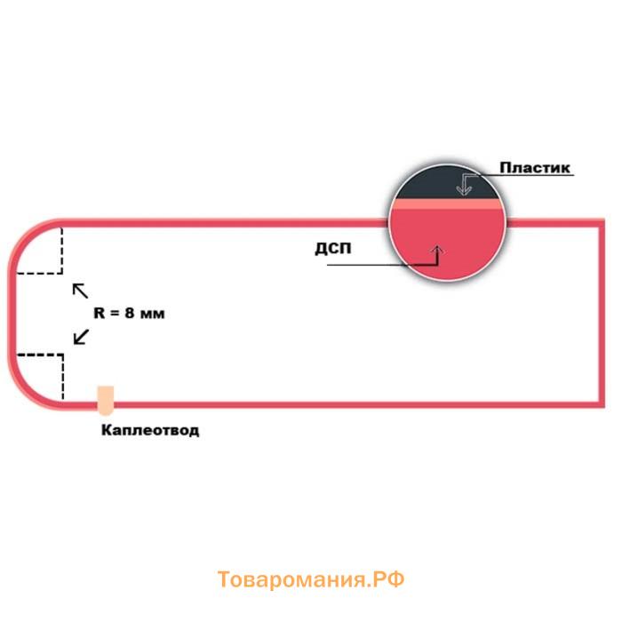 Столешница 1000 мм Малага