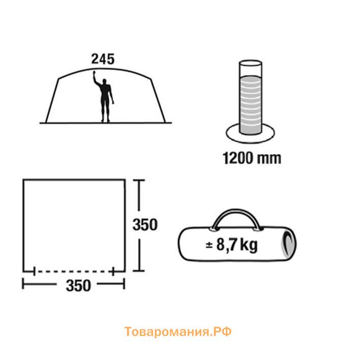Палатка-шатёр Rodos