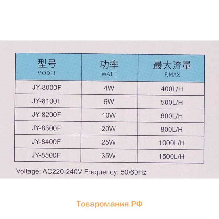 Фильтр внутренний JINGYE JY-8300F, двухсекционный, 800 л/ч, 20 Вт