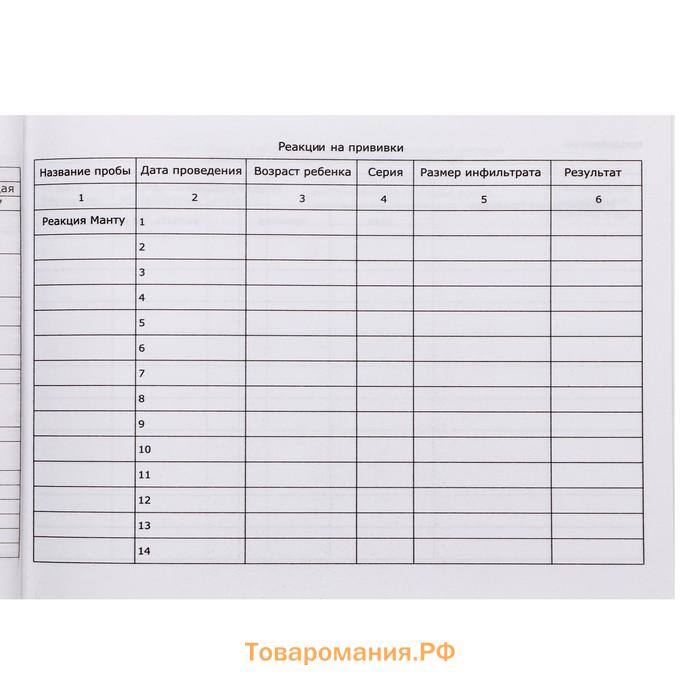 Медицинская карта ребёнка "Классик", форма №112/у, 60 листов