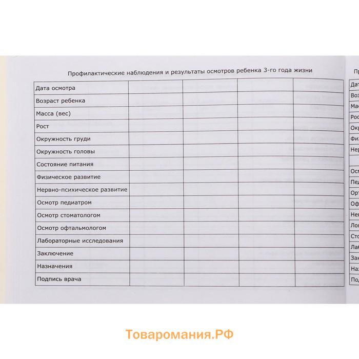 Медицинская карта ребёнка "Классик", форма №112/у, 80 листов